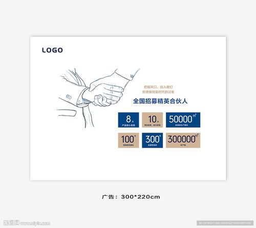 招商廣告設計圖的關鍵要素與創(chuàng)意策略